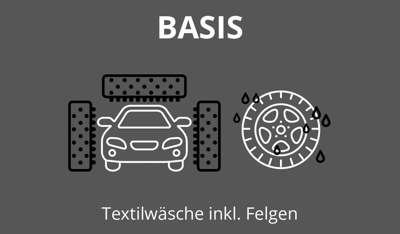 Symbol einer Autowaschanlage und eines Reifens, mit der Aufschrift „Basis-Waschprogramme und Textilwäsche inkl. Felgen“ auf Deutsch. Symbol einer Autowaschanlage und eines Reifens, mit der Aufschrift „Basis-Waschprogramme und Textilwäsche inkl. Felgen“ auf Deutsch.